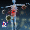 Complement C1q Functional