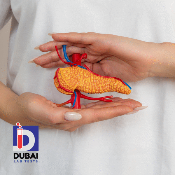 Glucagon Lab Test